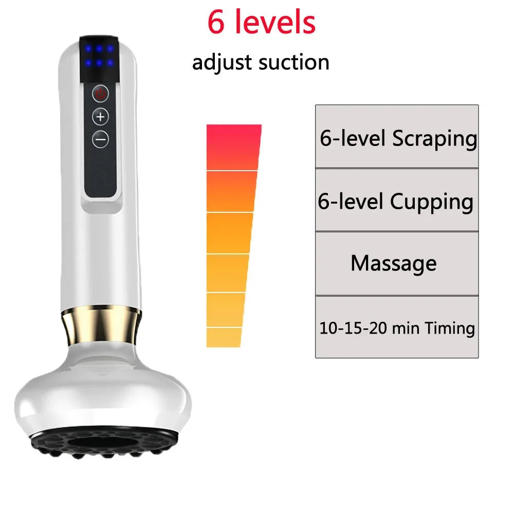 Rechargeable Electric Cupping Therapy Device – 12/6 Level Suction & Massage for Pain Relief & Muscle Recovery