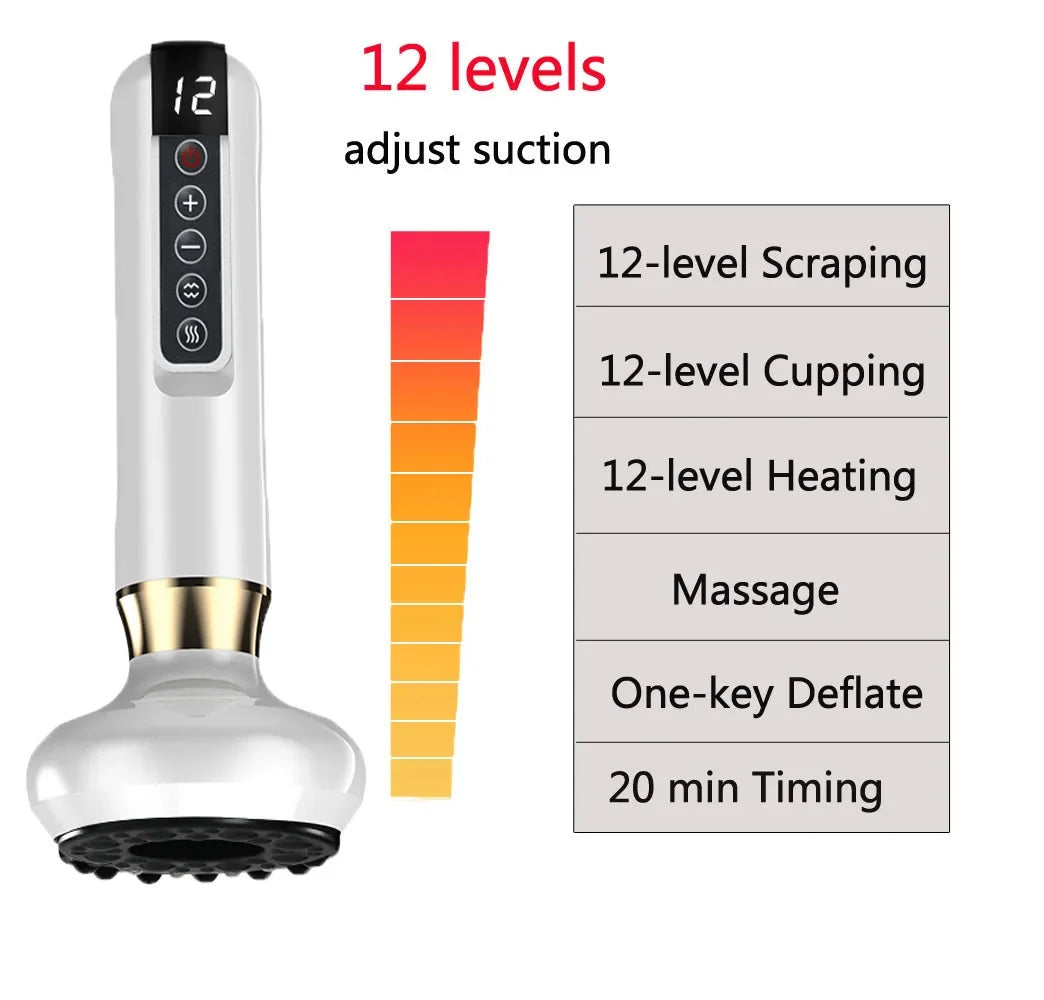 Rechargeable Electric Cupping Therapy Device – 12/6 Level Suction & Massage for Pain Relief & Muscle Recovery