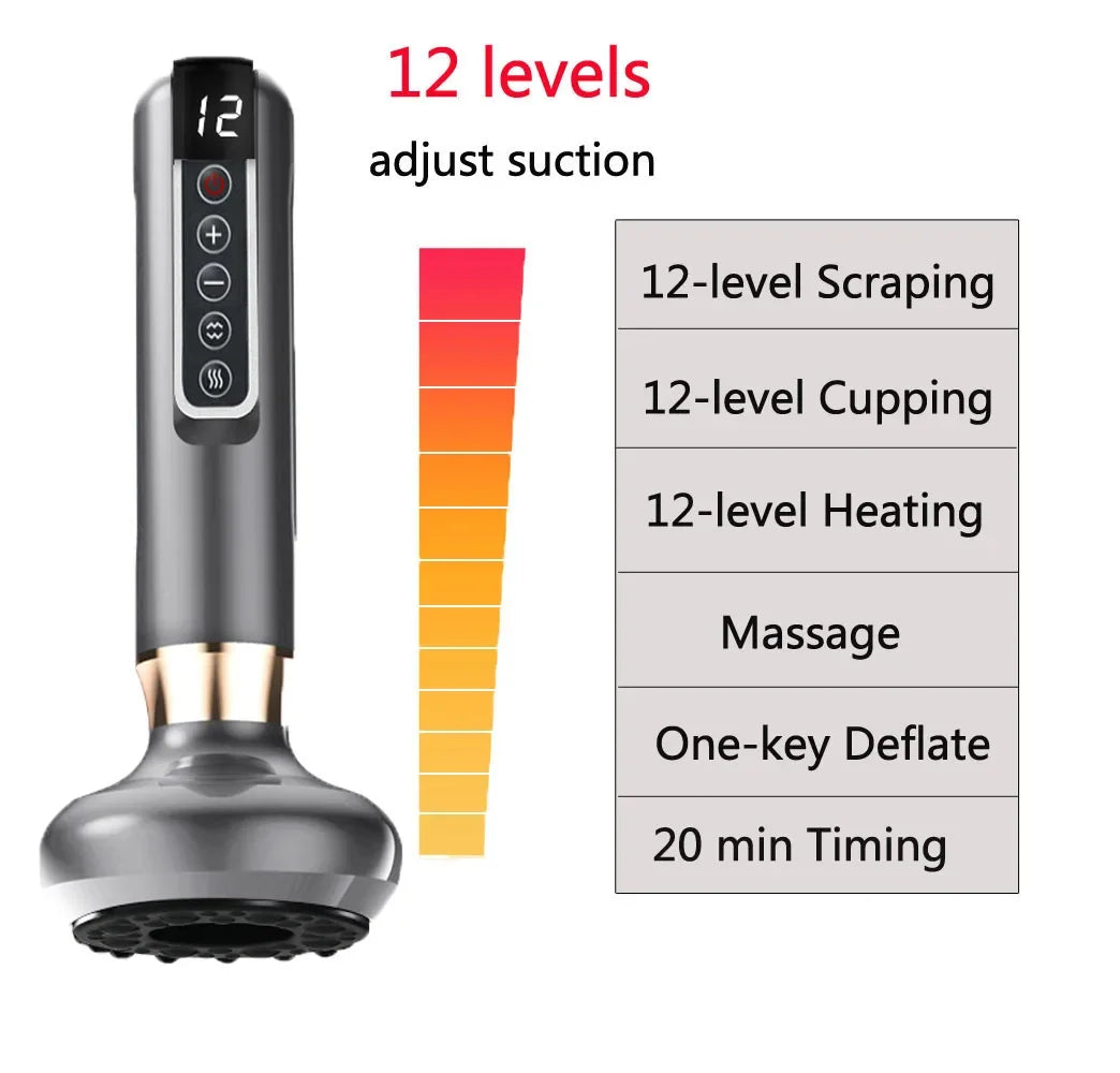 Rechargeable Electric Cupping Therapy Device – 12/6 Level Suction & Massage for Pain Relief & Muscle Recovery